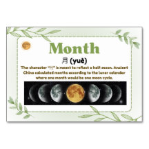 Meses em chinês (cartões Flash)