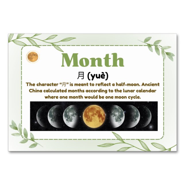 Numeração De Mesa Meses em chinês (cartões Flash) (Frente)