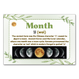 Numeração De Mesa Meses em Hangul Coreano (Cartões Flash)