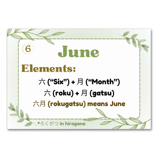 Numeração De Mesa Meses em japonês (cartões Flash) (Frente)