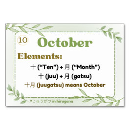 Numeração De Mesa Meses em japonês (cartões Flash)