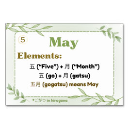 Numeração De Mesa Meses em japonês (cartões Flash)