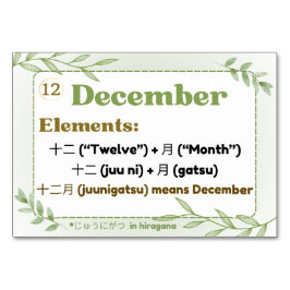 Numeração De Mesa Meses em japonês (cartões Flash)