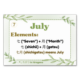 Numeração De Mesa Meses em japonês (cartões Flash)