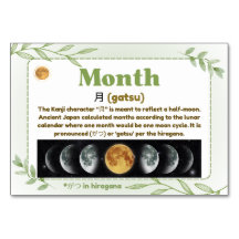Meses em japonês (cartões Flash)
