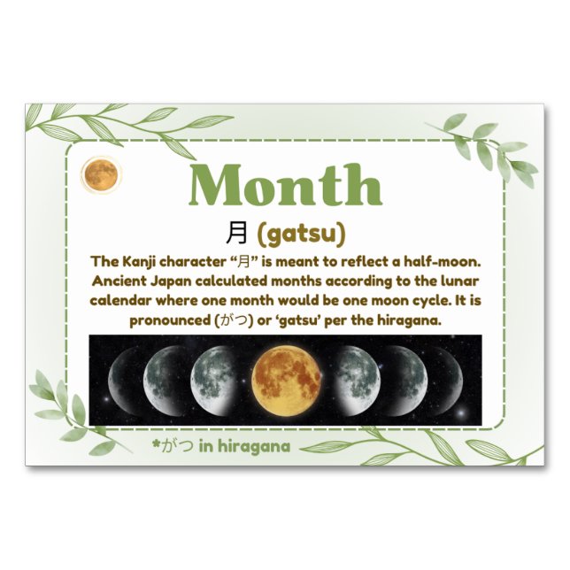 Numeração De Mesa Meses em japonês (cartões Flash) (Frente)