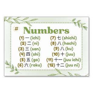 Numeração De Mesa Meses em japonês (cartões Flash)