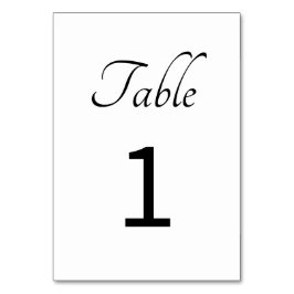 Numeração De Mesa Minimalista: Número da Mesa Branco