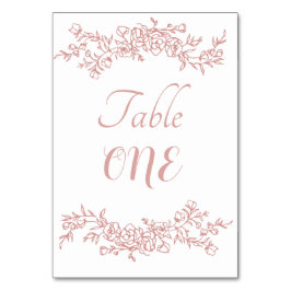 Numeração De Mesa Mínimo Simples de Número de Tabela