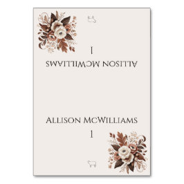 Numeração De Mesa Moderno Elegante País Ocidental- Ícone Carne Fleal