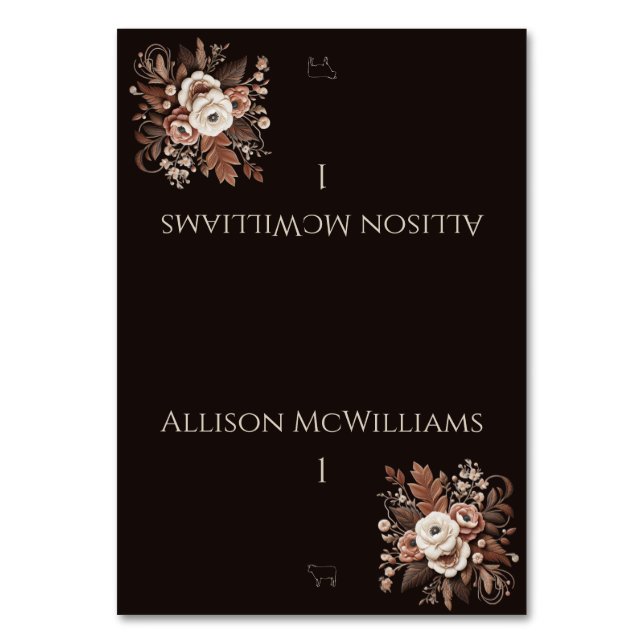 Numeração De Mesa Moderno Elegante País Ocidental- Ícone Carne Fleal (Frente)