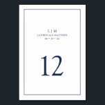 Numeração De Mesa Monograma Azul Marinho Simples Elegante Casamento<br><div class="desc">Número de Mesa de Casamento Simples com um design moderno e elegante com o seu monograma de duas letras e número da mesa rodeado por uma fina borda. Todos os elementos do design são azul marinho sobre um fundo branco e podem ser alterados para qualquer cor desejada na ferramenta de...</div>