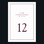 Numeração De Mesa Monograma Simples Burgundy Elegante Casamento<br><div class="desc">Número de mesa de casamento simples com um design elegante e atemporal com o seu monograma de duas letras, nomes, data e número da mesa rodeados por uma fina moldura. Todos os elementos do design são burgundy sobre um fundo branco e podem ser alterados para qualquer cor que desejar na...</div>