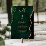Numeração De Mesa Noiva Ágata Dourada Esmeralda Verde<br><div class="desc">Este elegante cartão de número de mesa de casamento moderno apresenta um fundo de ágata em aquarela esmeralda verde aparado com brilho dourado falso. A palavra "mesa" aparece em escrita à mão em cor dourada. Adicione os nomes dos seus convidados que estão atribuídos a cada mesa.</div>