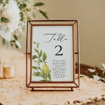 Numeração De Mesa Nomes de Casamento de Caligrafia Minimalista Moder<br><div class="desc">Evoque o solarenga esplendor de um casamento da Costa Amalfi com a coleção de Casamentos do Mediterrâneo de Limão Amarelo! Infundidos com a maior porção de citros de verão, os convites, placas e decoração irradiam calor, elegância e gráficos de limão encantadores emparelhados com uma bela fonte de caligrafia. Celebre o...</div>