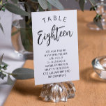 Numeração De Mesa Nomes de Convidado do Número da Tabela Caligráfica<br><div class="desc">Cartões de mesa encantadores em preto e branco com um roteiro de caligrafia preto. Adicione os nomes dos seus convidados de casamento!</div>