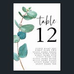 Numeração De Mesa Nomes de convidados do Elegante Eucalyptus Script<br><div class="desc">Elegante Eucalyptus Script Casamento de Nomes de Convidados Casando. A mesa está em um script de estilo de escrita manual definido e o número da sua tabela abaixo, e as folhas de eucalipto azul lacrimogêneo correm no lado esquerdo. Personalize facilmente o número e os nomes de convidados. O mesmo design...</div>