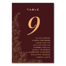 Nomes de Padrão Floral Sutil Burgundy Clássico