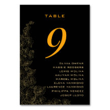 Nomes de Padrão Floral Sutil de Preto Clássico