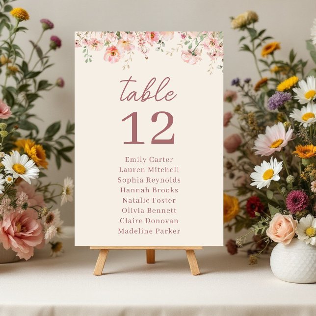 Numeração De Mesa Nomes Florais Chá de Noiva (Criador carregado)