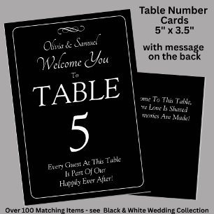 Numeração De Mesa Número da Mesa - com Mensagem de Boas-Vindas Preto