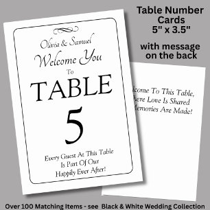 Numeração De Mesa Número da Mesa - com Mensagem de Boas-Vindas Preto