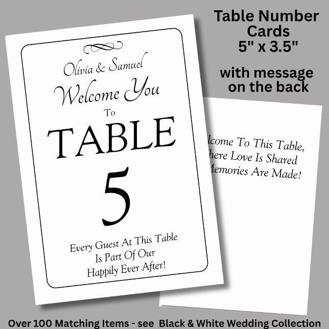 Numeração De Mesa Número da Mesa - com Mensagem de Boas-Vindas Preto (Criador carregado)