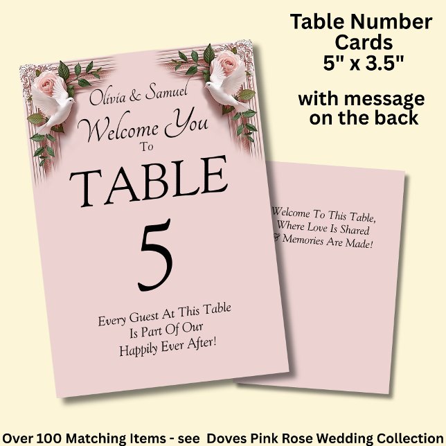 Numeração De Mesa Número da Mesa - com Mensagem de Boas-Vindas  Rosa (Criador carregado)