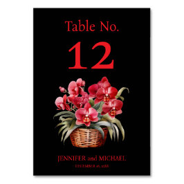 Numeração De Mesa Número da Tabela Casamento de Cor de Água das Orqu