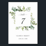 Numeração De Mesa Numero da Tabela de Casamento de Folhagem Verde Eu<br><div class="desc">Este cartão de número da mesa de casamento apresenta cor d'água,  eucalipto,  folhas verdes e quadro quadrado. Para personalização mais avançada deste design,  clique no link "Personalizar mais". Itens correspondentes também estão disponíveis.</div>