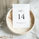 Numeração De Mesa Número da Tabela de Casamento Minimalista Clássica<br><div class="desc">Este clássico número da mesa de casamento minimalista é perfeito para um casamento rústico. O design simples e elegante apresenta a tipografia de scripts clássicos e ricos em preto e branco. Este é um número de tabela de dois lados. Adicione cada número de tabela de que você precisa ao seu...</div>
