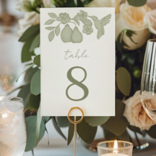 Numeração De Mesa Número da Tabela de Casamento Perfeito de Pera Ver