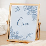 Numeração De Mesa Número da Tabela de Chás de panela Dusty Blue Chin<br><div class="desc">Número da Tabela de Chás de panela Dusty Blue Chinoiserie</div>