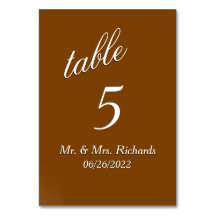 Número da Tabela de Chocolate