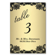 Número da Tabela de Locação Dourada