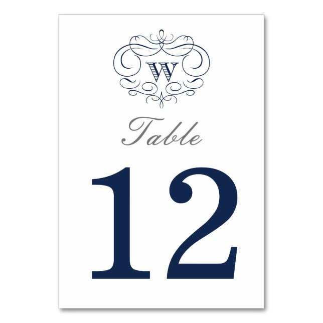 Numeração De Mesa Número da Tabela de Quadro de Rolagem (Frente)