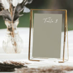 Numeração De Mesa Número da Tabela Moderna de Casamento Verde de Cin<br><div class="desc">A simplicidade do design lhe permite complementar sem esforço qualquer tema de casamento ou estilo de decoração, fazer-o como uma escolha versátil para o seu dia especial. A tipografia nítida e a design elegante criam um olhar moderno e sofisticado, dando o tom para uma celebração memorável de casamento. Projetado para...</div>