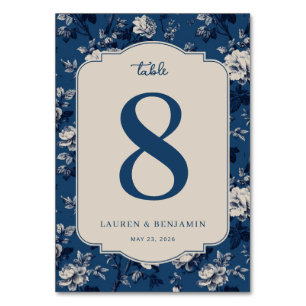 Numeração De Mesa Número de Mesa Floral Azul Elegante