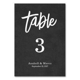 Numeração De Mesa Número de mesa personalizado em quadro negro