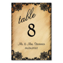 Número de Tabela de Locação Russo