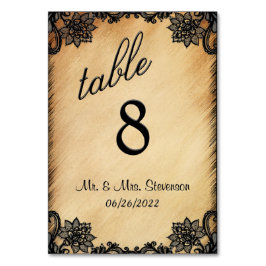 Numeração De Mesa Número de Tabela de Locação Russo