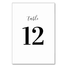 Numeração De Mesa Número de Tabela Mínima Moderno