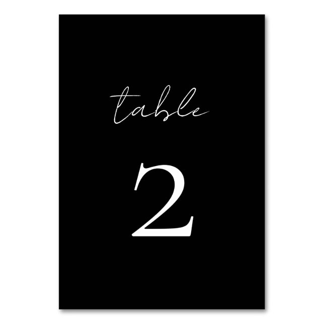 Numeração De Mesa Número Mínimo de Tabela de Script (Frente)