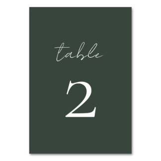 Numeração De Mesa Número Mínimo de Tabela de Script