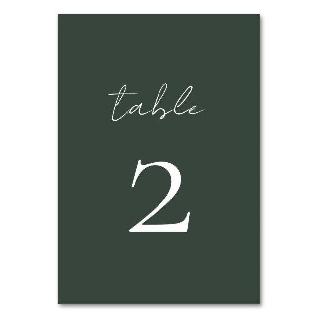 Numeração De Mesa Número Mínimo de Tabela de Script (Frente)