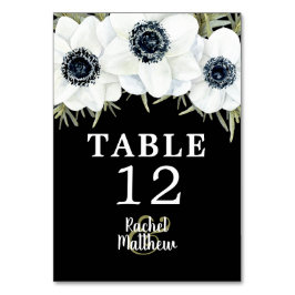 Numeração De Mesa Números de Tabela Botânica de Anêmonas Pretas e Br