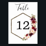 Numeração De Mesa Números de Tabela Casada Boho Burgundy<br><div class="desc">Ajude seus convidados a encontrar facilmente suas mesas com esses lindos números de mesas. Altere facilmente o número e adicione-o ao carrinho. Impressão,  quantos números precisar!</div>