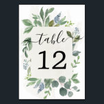 Numeração De Mesa Números de Tabela Casada Eucalyptus Azul Dusty<br><div class="desc">Ajude seus convidados a encontrar facilmente suas mesas com esses lindos números de mesas. Altere facilmente o número e adicione-o ao carrinho. Impressão,  quantos números precisar! Veja mais itens correspondentes na coleção Dusty Blue Eucalyptus!</div>