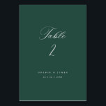 Numeração De Mesa Números de Tabela de Caligrafia Decor de Recepção<br><div class="desc">Decorra as mesas no seu casamento ou evento e ajude os seus hóspedes a encontrar o seu lugar com os nossos cartões de número da mesa de papel. Este item faz parte da nossa coleção Goldie G100,  por favor,  compre a nossa loja para produtos correspondentes.</div>