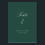 Numeração De Mesa Números de Tabela de Caligrafia Decor de Recepção<br><div class="desc">Decorra as mesas no seu casamento ou evento e ajude os seus hóspedes a encontrar o seu lugar com os nossos cartões de número da mesa de papel. Este item faz parte da nossa coleção Goldie G100,  por favor,  compre a nossa loja para produtos correspondentes.</div>